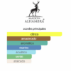 MAISON ALHAMBRA AQUILO POUR HOMME 100ML