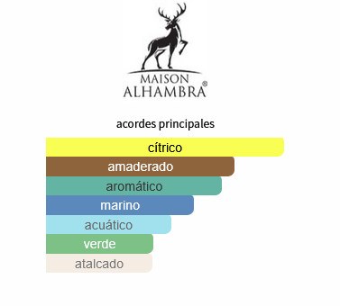 MAISON ALHAMBRA AQUILO POUR HOMME 100ML